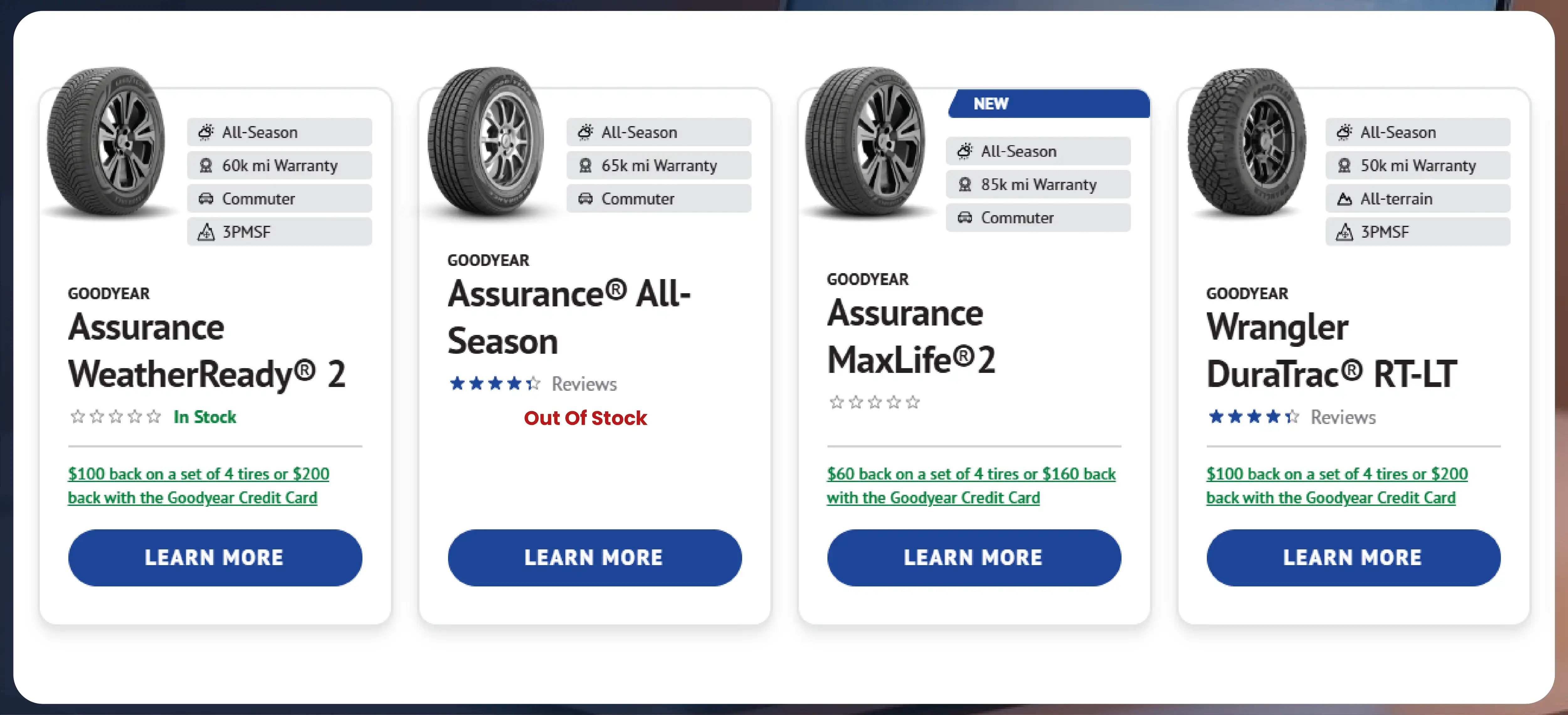 Navratri Mega Sale Price Tracking